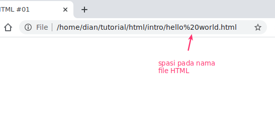 Pengenalan Dasar HTML