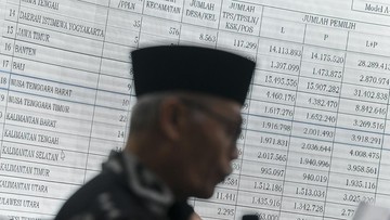 jumlah-daftar-pemilih-tetap-pemilu-2024-di-seluruh-provinsi