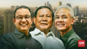 survei-polling-institute:-prabowo-ganjar-bersaing,-anies-anjlok