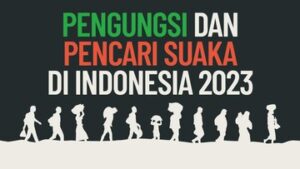 infografis:-jumlah-pengungsi-terbanyak-di-ri,-dari-negara-mana?